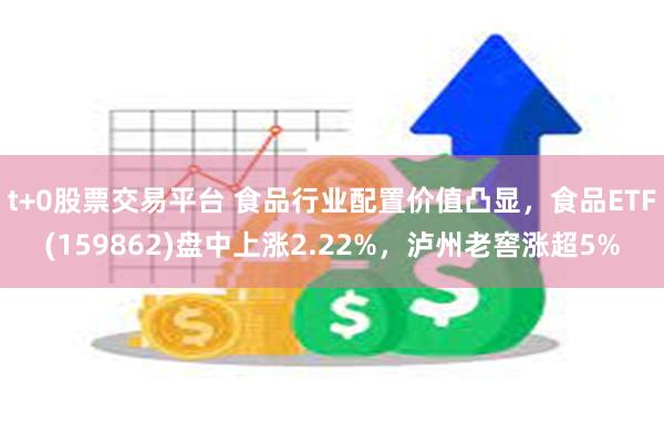 t+0股票交易平台 食品行业配置价值凸显，食品ETF(159862)盘中上涨2.22%，泸州老窖涨超5%