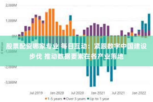 股票配资哪家专业 每日互动：紧跟数字中国建设步伐 推动数据要素在各产业落地