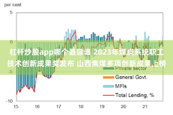 杠杆炒股app哪个最靠谱 2023年煤炭系统职工技术创新成果奖发布 山西焦煤多项创新成果上榜