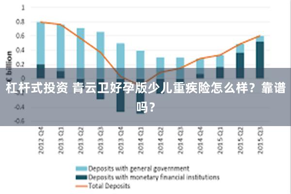 杠杆式投资 青云卫好孕版少儿重疾险怎么样？靠谱吗？