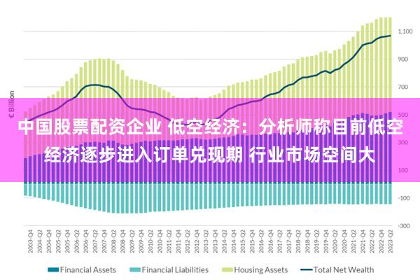 中国股票配资企业 低空经济：分析师称目前低空经济逐步进入订单兑现期 行业市场空间大