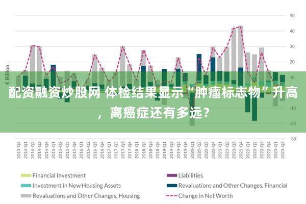 配资融资炒股网 体检结果显示“肿瘤标志物”升高，离癌症还有多远？