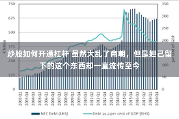 炒股如何开通杠杆 虽然大乱了商朝，但是妲己留下的这个东西却一直流传至今