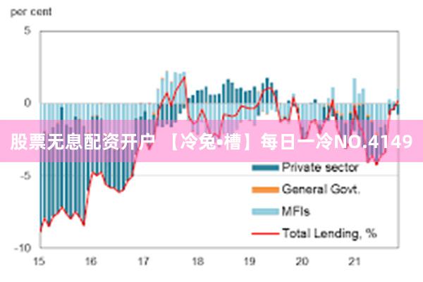 股票无息配资开户 【冷兔•槽】每日一冷NO.4149