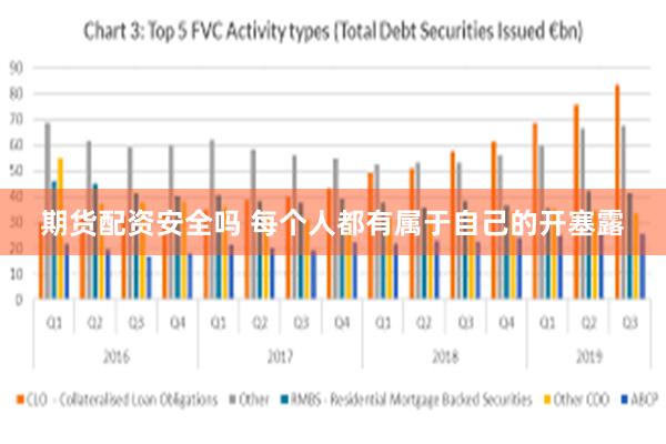 期货配资安全吗 每个人都有属于自己的开塞露