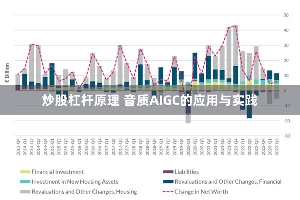 炒股杠杆原理 音质AIGC的应用与实践