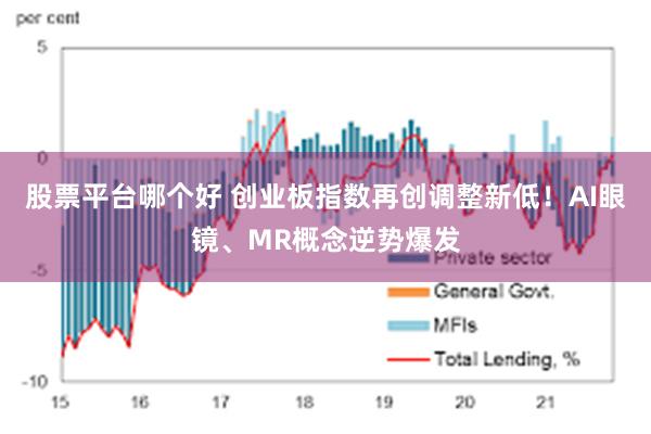 股票平台哪个好 创业板指数再创调整新低！AI眼镜、MR概念逆势爆发