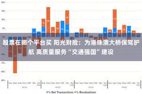 股票在哪个平台买 阳光财险：为港珠澳大桥保驾护航 高质量服务“交通强国”建设