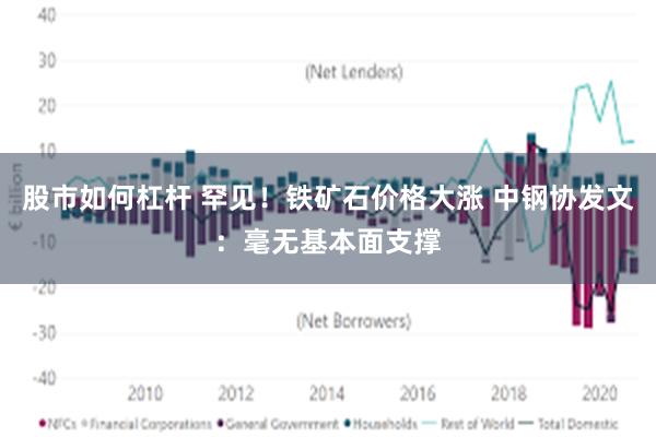 股市如何杠杆 罕见！铁矿石价格大涨 中钢协发文：毫无基本面支撑