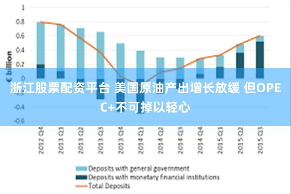 浙江股票配资平台 美国原油产出增长放缓 但OPEC+不可掉以轻心