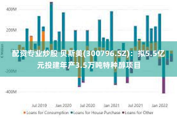 配资专业炒股 贝斯美(300796.SZ)：拟5.5亿元投建年产3.5万吨特种醇项目