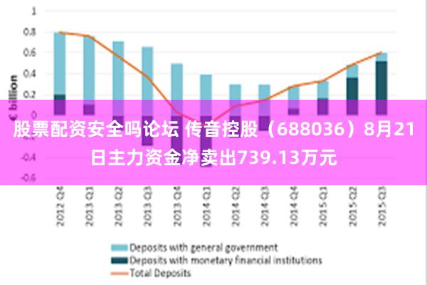 股票配资安全吗论坛 传音控股（688036）8月21日主力资金净卖出739.13万元