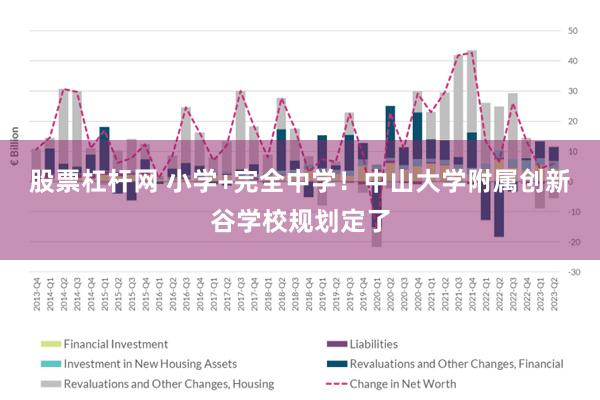 股票杠杆网 小学+完全中学！中山大学附属创新谷学校规划定了