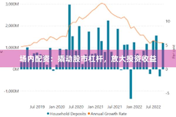 场内配资：撬动股市杠杆，放大投资收益