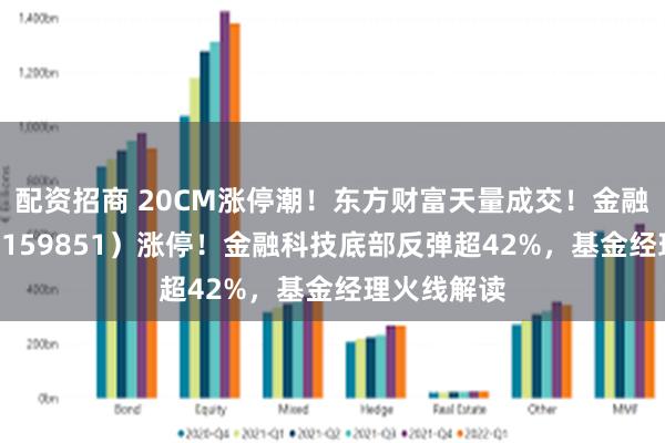 配资招商 20CM涨停潮！东方财富天量成交！金融科技ETF（159851）涨停！金融科技底部反弹超42%，基金经理火线解读