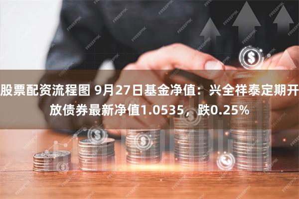 股票配资流程图 9月27日基金净值：兴全祥泰定期开放债券最新净值1.0535，跌0.25%