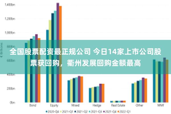 全国股票配资最正规公司 今日14家上市公司股票获回购，衢州发展回购金额最高