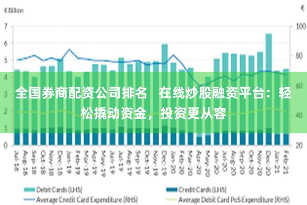 全国券商配资公司排名   在线炒股融资平台：轻松撬动资金，投资更从容