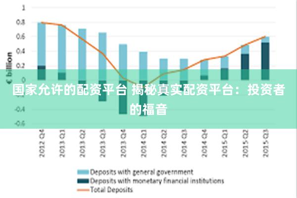 国家允许的配资平台 揭秘真实配资平台：投资者的福音