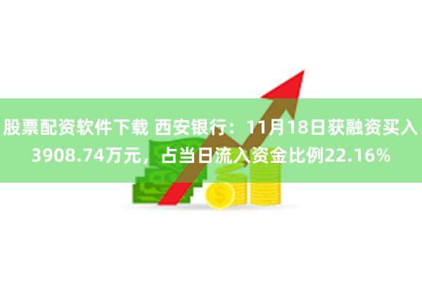 股票配资软件下载 西安银行：11月18日获融资买入3908.74万元，占当日流入资金比例22.16%