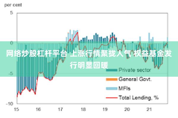 网络炒股杠杆平台 上涨行情聚拢人气 权益基金发行明显回暖