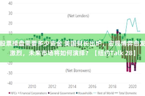 股票操盘需要多少资金 美国财长出炉，宏观博弈愈发激烈，未来市场将如何演绎？【纽约Talk 28】