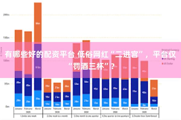 有哪些好的配资平台 低俗网红“二进宫”，平台仅“罚酒三杯”？