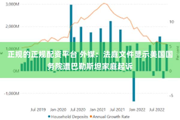 正规的正规配资平台 外媒：法庭文件显示美国国务院遭巴勒斯坦家庭起诉